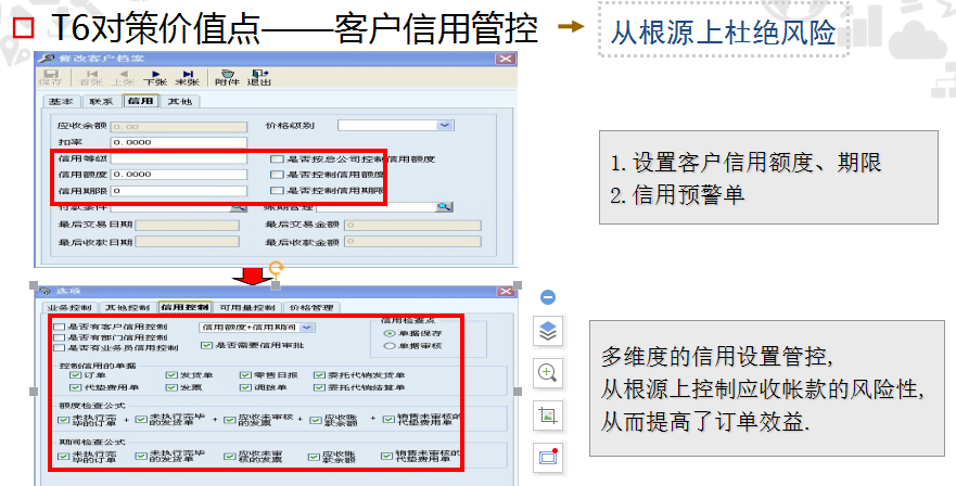 简单分析用友t6软件产品的应用功能价值亮点